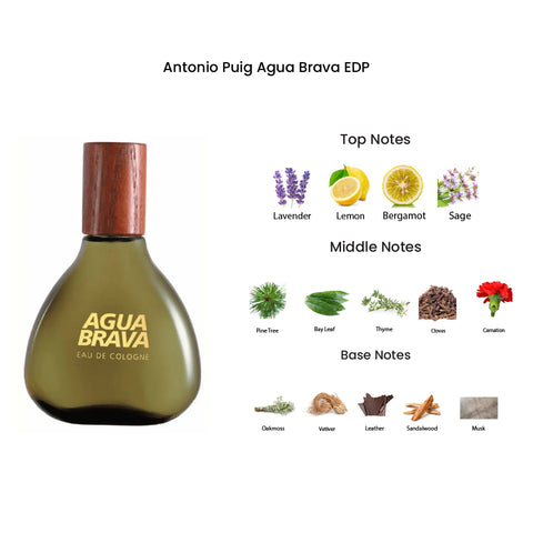 Antonio Puig Agua Brava Eau De Parfum For Men 100ML