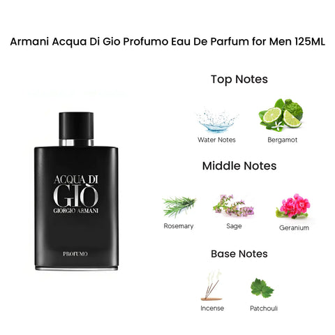 Armani Acqua Di Gio Profumo Eau De Parfum for Men 125ML