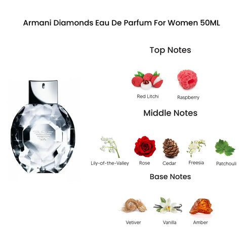 Armani Diamonds Eau De Parfum For Women 50ML