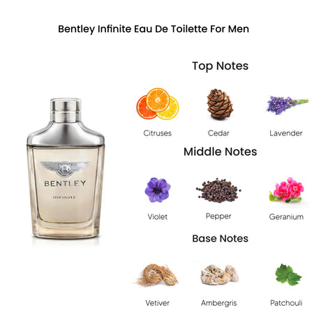 Bentley Infinite Eau De Toilette For Men 100ML