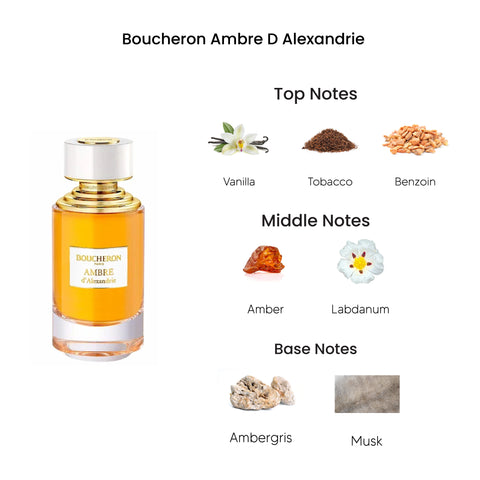 Boucheron Ambre D Alexandrie Eau De Parfum For Unisex 125ML