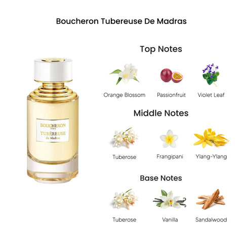 Boucheron Tubereuse De Madras Eau De Parfum For Unisex 125ML