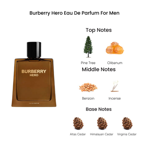 Burberry Hero Eau De Parfum  For Men