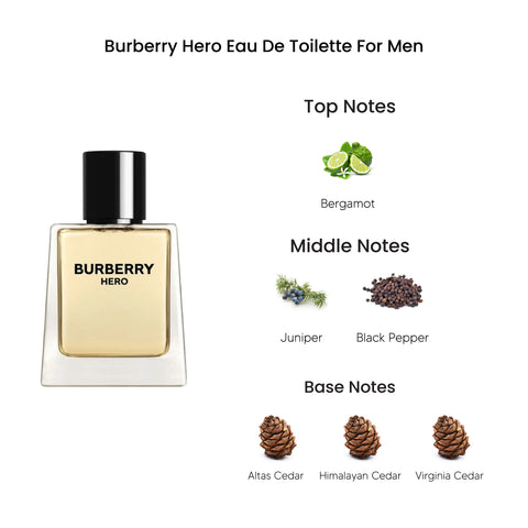 Burberry Hero Eau De Toilette For Men