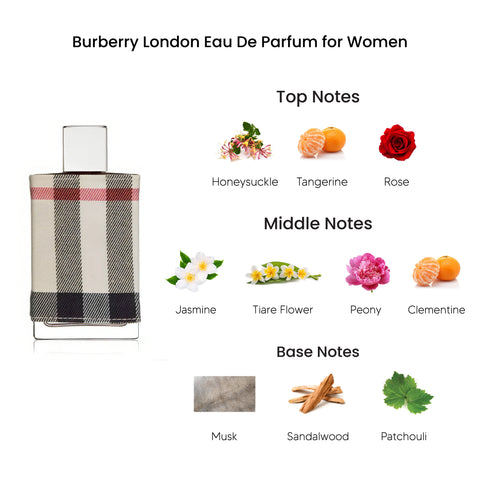 Burberry London Eau De Parfum for Women