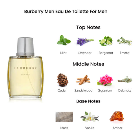 Burberry Men Eau De Toilette For Men 50ML