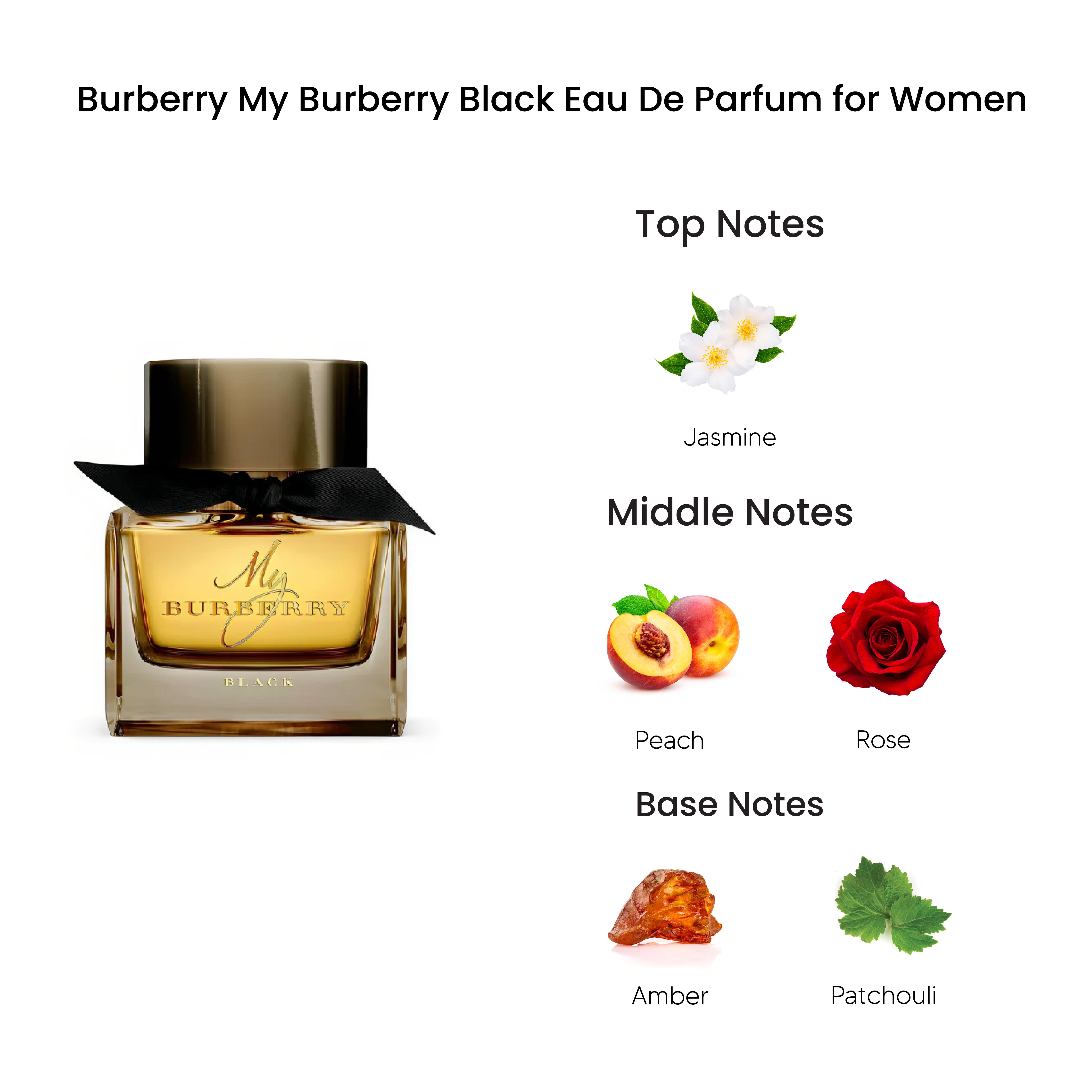 My burberry black perfume 90ml best sale