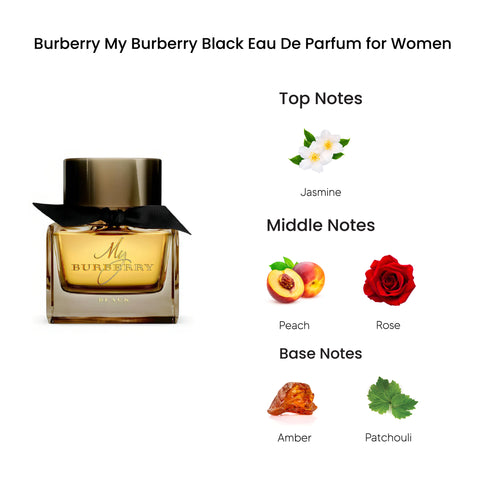 Burberry My Burberry Black Eau De Parfum for Women