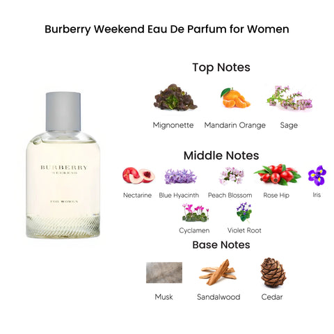 Burberry Weekend Eau De Parfum for Women 100ML