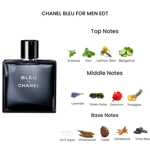 Chanel Bleu for Men Eau De Toilette