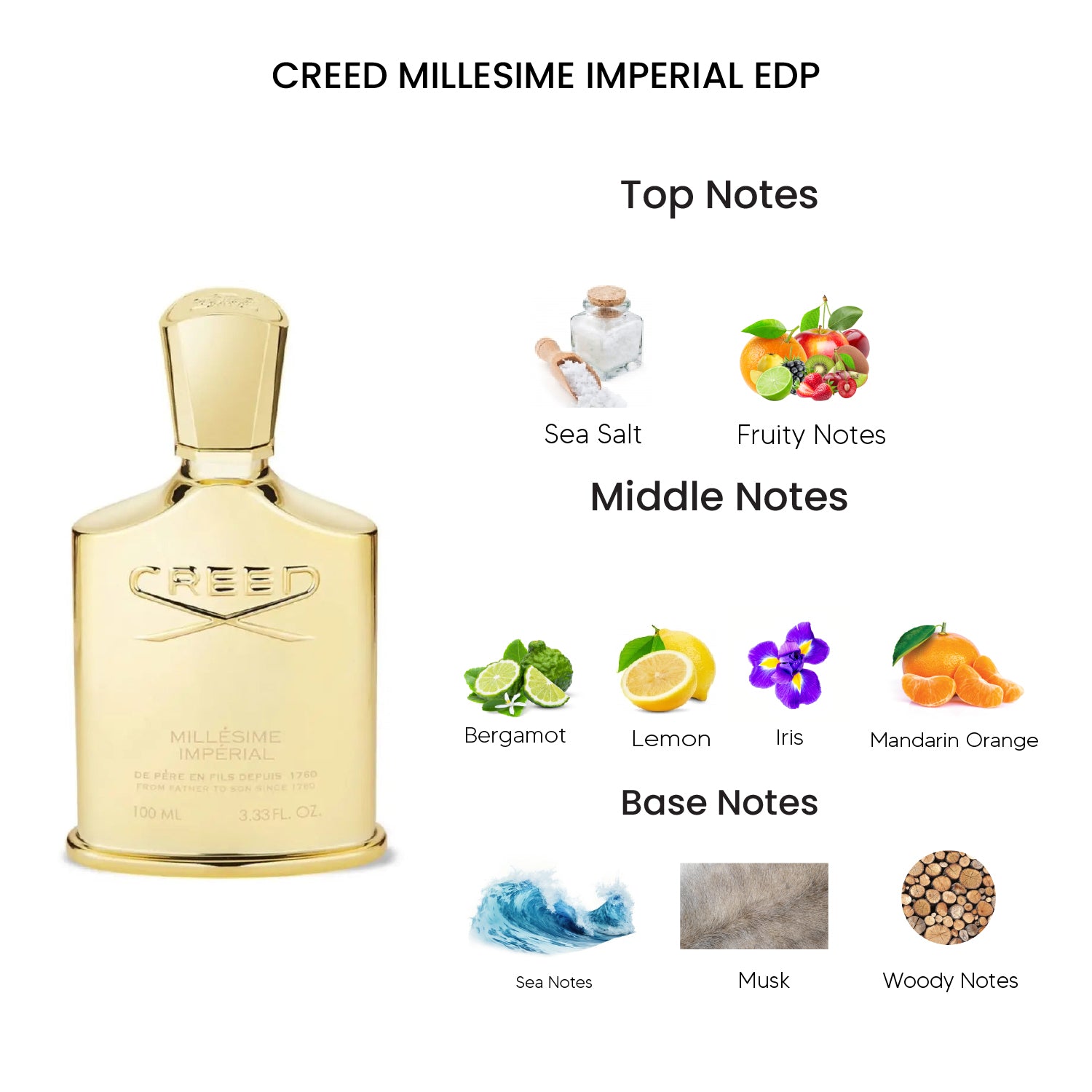 Creed Millesime Imperial 100ml discount