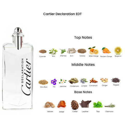 Cartier Declaration Eau De Toilette for Men