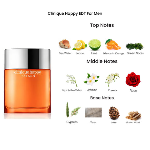 Clinique Happy Eau De Toilette For Men