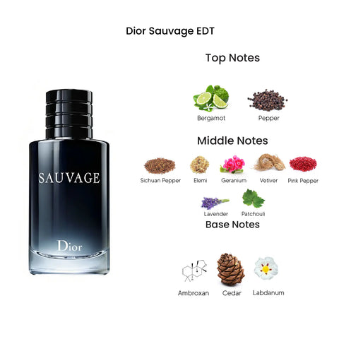 Dior Sauvage Eau De Toilette for Men