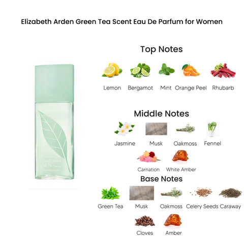 Elizabeth Arden Green Tea Scent Eau De Parfum for Women 100ML