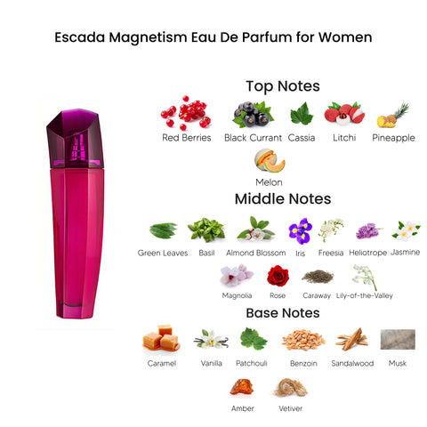 Escada Magnetism Eau De Parfum for Women 75ML