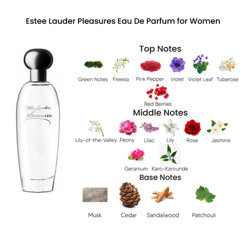 Estee Lauder Pleasures Eau De Parfum for Women