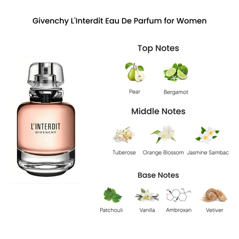 Givenchy L'Interdit Eau De Parfum for Women 80ML