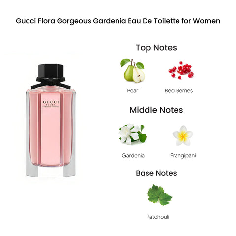 Gucci Flora Gorgeous Gardenia Eau De Toilette for Women 100ML