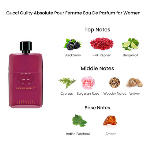 Gucci Guilty Absolute Pour Femme Eau De Parfum for Women 90ML