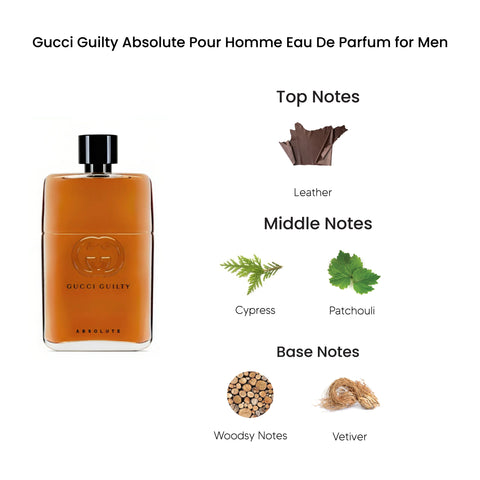 Gucci Guilty Absolute Pour Homme Eau De Parfum for Men