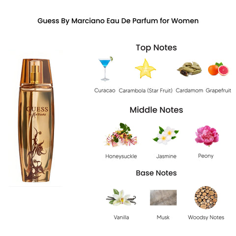 Guess By Marciano Eau De Parfum for Women 100ML