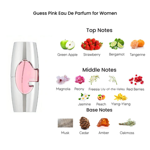 Guess Pink Eau De Parfum for Women 75ML