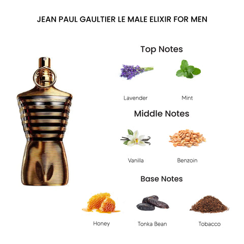 Jean Paul Gaultier Le Male Elixir Eau De Parfum for Men 125ML