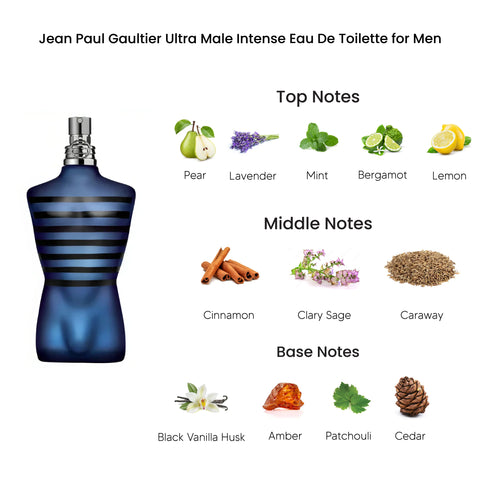 Jean Paul Gaultier Ultra Male Intense Eau De Toilette for Men 125ML