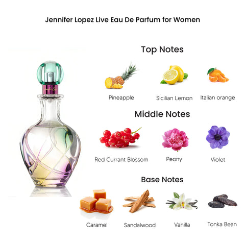 Jennifer Lopez Live Eau De Parfum for Women 100ML