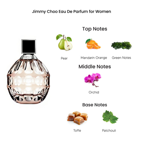 Jimmy Choo Eau De Parfum for Women 100ML