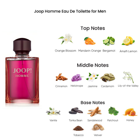 Joop Homme Eau De Toilette for Men 125ML