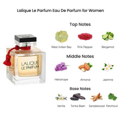 Lalique Le Parfum Eau De Parfum for Women 100ML