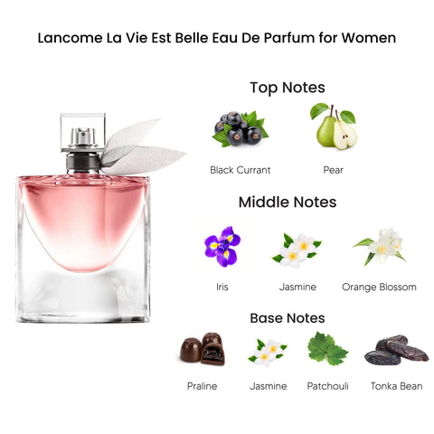 Lancome La Vie Est Belle Eau De Parfum for Women