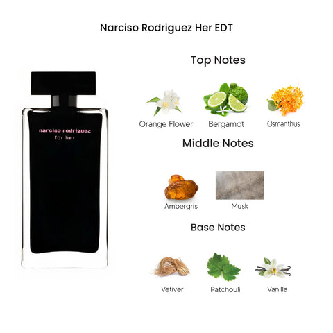 Narciso Rodriguez Her Eau De Toilette for Women