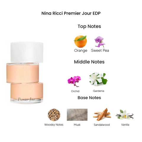 Nina Ricci Premier Jour Eau De Parfum for Women 100ML