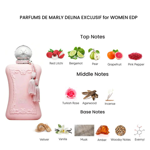 Parfums de Marly Delina Exclusif Parfum for Women