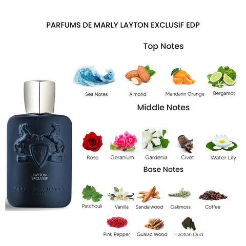 Parfums de Marly Layton Exclusif Eau De Parfum Unisex 125ml