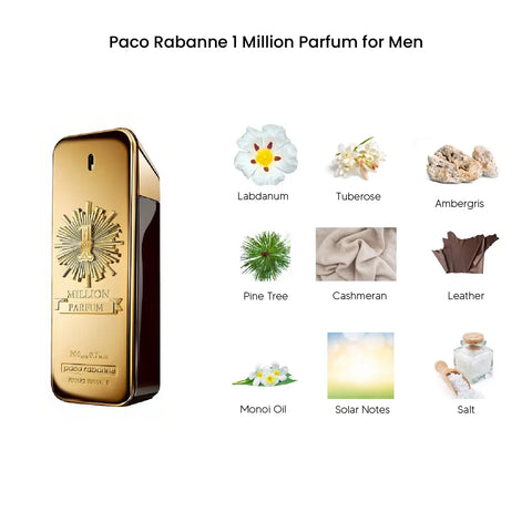 Paco Rabanne 1 Million Parfum for Men 100 ML