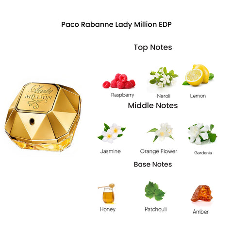 Paco Rabanne Lady Million Eau De Parfum for Women 80ML