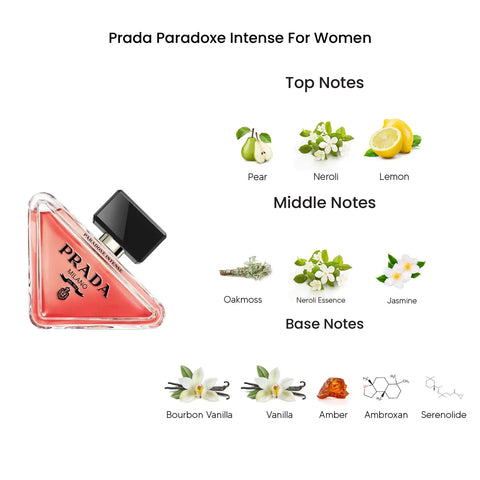 Prada Paradoxe Intense For Women